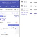 초월읍-8 이미지