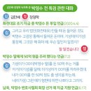녹취록 이미지