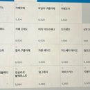 환희더갤러리 이미지