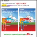 (주) 씨엔스타 이미지
