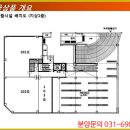 워니스파크 Daum카페