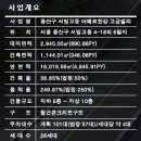 용산대표공인중개사사무소 이미지