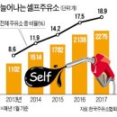 광명주유소 이미지