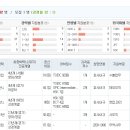 경원전자산업 이미지