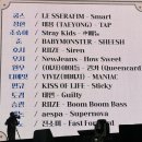 2024 세븐틴 인 캐럿랜드 캐랜 고척돔 막콘 후기