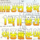 빅토리아수학학원