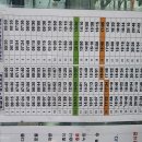 마을버스 시간표(관악11번) 이미지