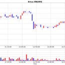 주식회사 시리우스 이미지