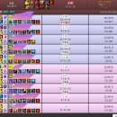 죽지않아 PC 이미지