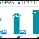 구주종합기술 이미지