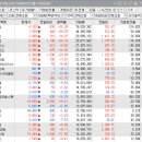 (주)케이씨모터스 이미지