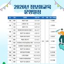 실생활 컴퓨터 (엑셀, 파워포인트) 이미지