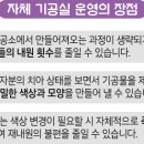신 치과기공소 이미지