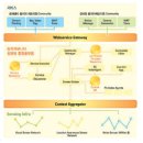 웰빙공간 이미지