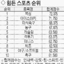 용인대 TOP 복싱 이미지