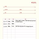 배짱오락 이미지