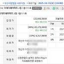 사하구-49 이미지