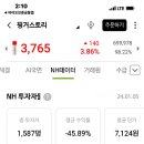 바이앤셀