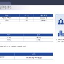 그리니스 이미지