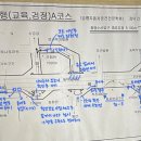 연곡 주유소 이미지