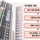 (유)로얄관광