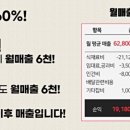 정남옥제주고기순대국 이미지