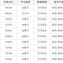 대원에프앤비 이미지