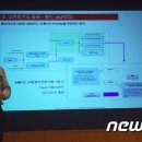 주식회사서린 뉴스1