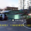 영통센트럴파크뷰 이미지