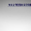 모  전 이미지
