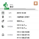 마운트립 이미지