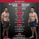 언더카드 이미지