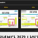 라이프빌딩 PT 이미지