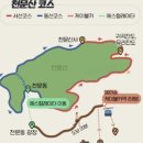 화랑약국 | 🇨🇳11월 중순 장가계 3박 5일 여행 솔직 후기(준비물, 날씨,옷차림,일정)