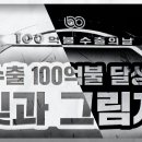 100억불 수출의 날 치사,,1977.12.22 박정희 이미지