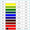 판교 중앙 태권도장 이미지