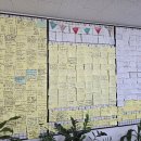 용산동001 | 대구 달서구 데이터복구 – 갑자기 인식불가? 포기하긴 이릅니다