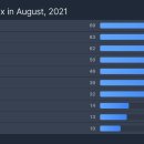 아신스카이호텔 이미지