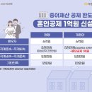 세무법인배