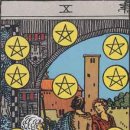 펜타클10(pentacles10)