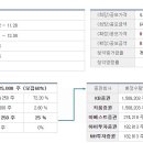 엘에스머트리얼즈(주 이미지