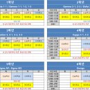 동그라미어학원 이미지