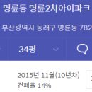 브라운스톤연제 이미지