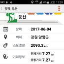 조봉 이미지