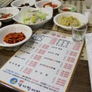 대전 회식장소, 금요일의 끝을 잡고~ 낙지!