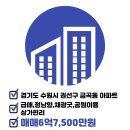 수원-1077 이미지