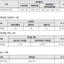 목동로8길 이미지