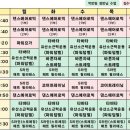 파워헬스요가 이미지