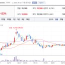 ㈜경성건설 이미지