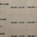 시엘 산후조리원 이미지